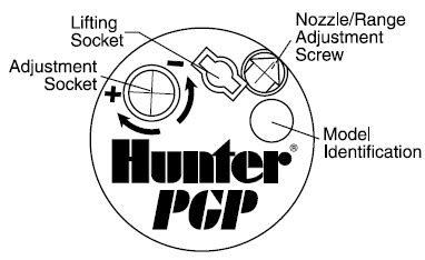 pgp adj hunter|hunter pgp adj adjustment.